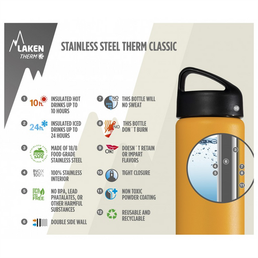 Termos Laken CLASSIC 0,75L od nerdjajućeg čelika TA7N